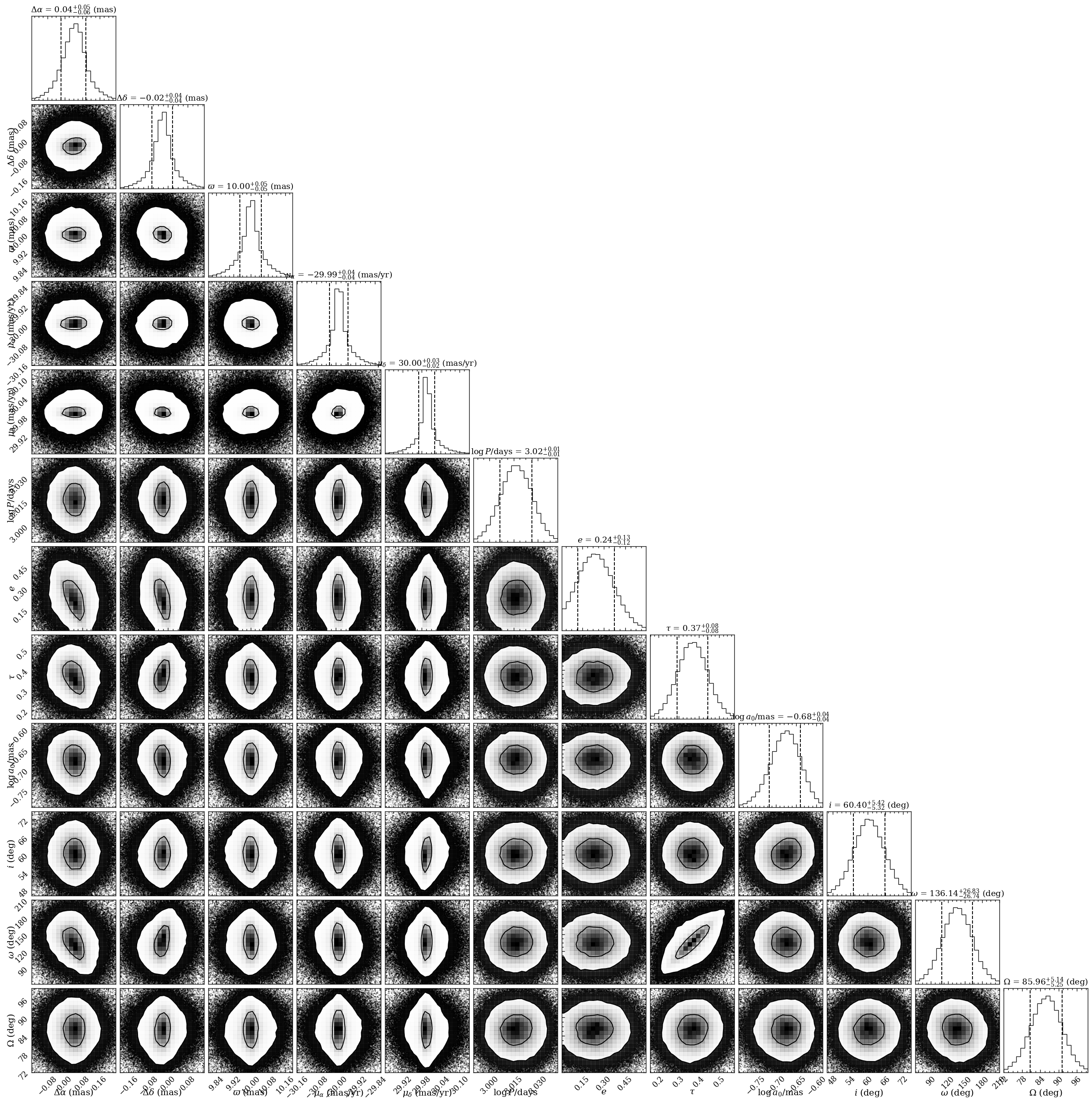 ../_images/tutorials_binary_orbit_22_1.png