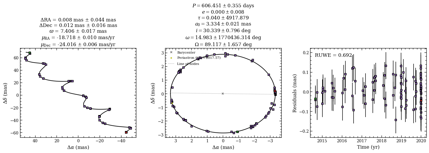 ../_images/tutorials_stellar_companion_11_1.png